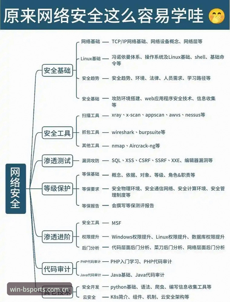 必一体育电竞官方下载完整指南：从入门到精通的全流程解析