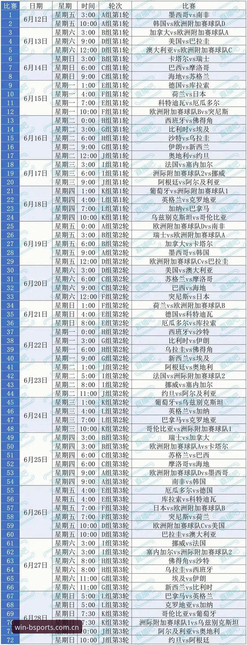 2026世界杯观赛体验深度评测：签证危机下的“冷场”预警与必一体育观赛方案
